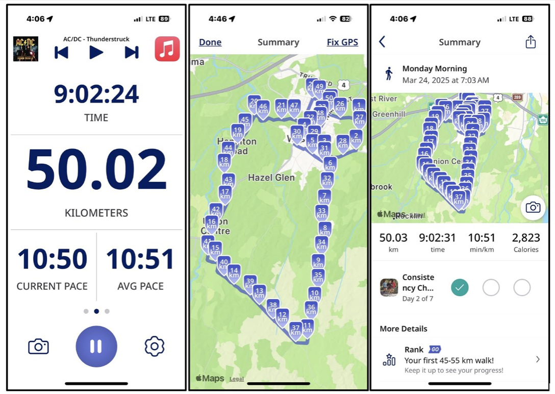 50KM today and feeling grateful!